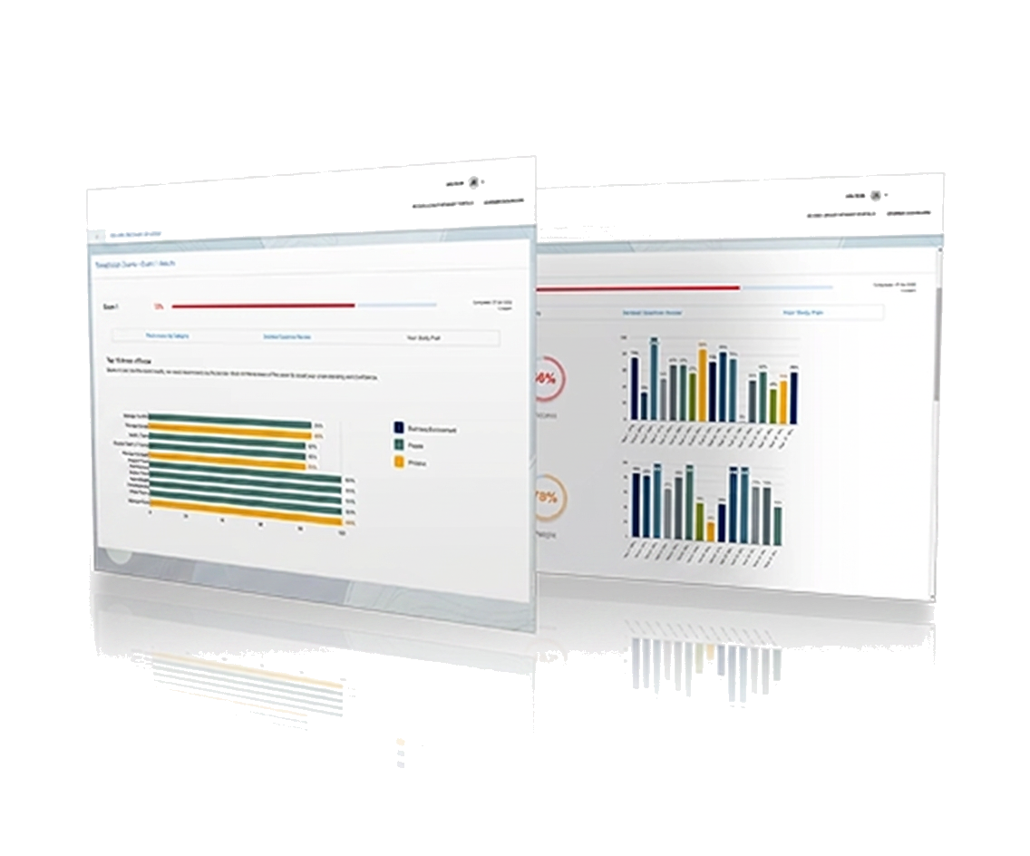 Construction Tutor exam readiness dashboard preview